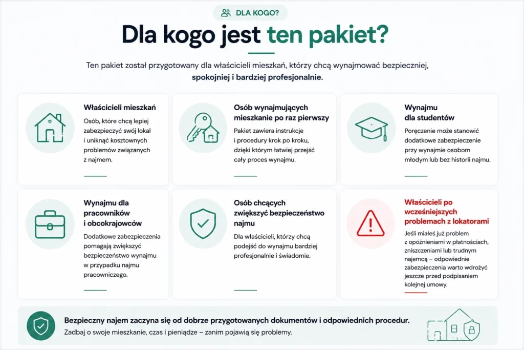 Dla kogo jest pakiet najmu okazjonalnego z poręczeniem – profesjonalne zabezpieczenie wynajmu mieszkania