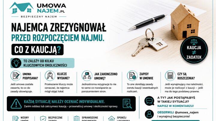 Najemca zrezygnował przed rozpoczęciem najmu – co z kaucją i umową? Kompletny poradnik 2026